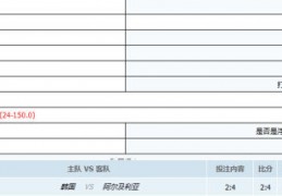网友200元单挑韩国2