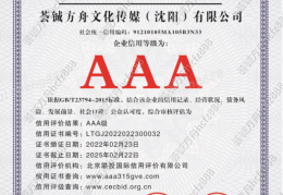 荟铖方舟喜获3A企业信用等级等多项重量级荣誉