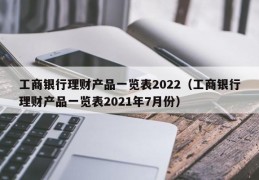 工商银行理财产品一览表2022（工商银行理财产品一览表2021年7月份）