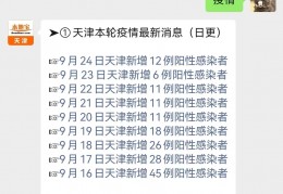 [天津疫情咋样今天]天津疫情最新消息+确诊人数（持续更新）