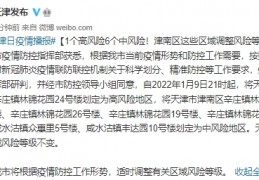 [天津中高疫情风险区]1个高风险6个中风险！天津这些区域调整风险等级