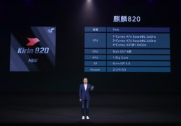 华为最新5G芯片商用低价荣耀能否激活5G换机潮？