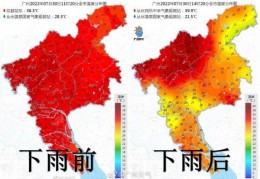 [广州雷雨高温天气]“高温→雷雨→高温”！广州炎热天气何时才能“退退退”？｜广州｜天气｜广东