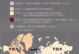 谈谈我对疫情封控的认识