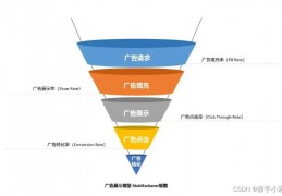 [羊了个羊不能通关]羊了个羊究竟能不能通关