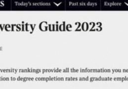 [大学好消息]好消息!2023年TIMES英国大学排名重磅发布!